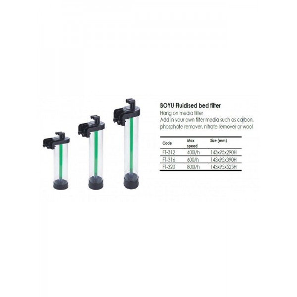 Fluidized Bed Filter